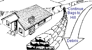 placing-sandbags3